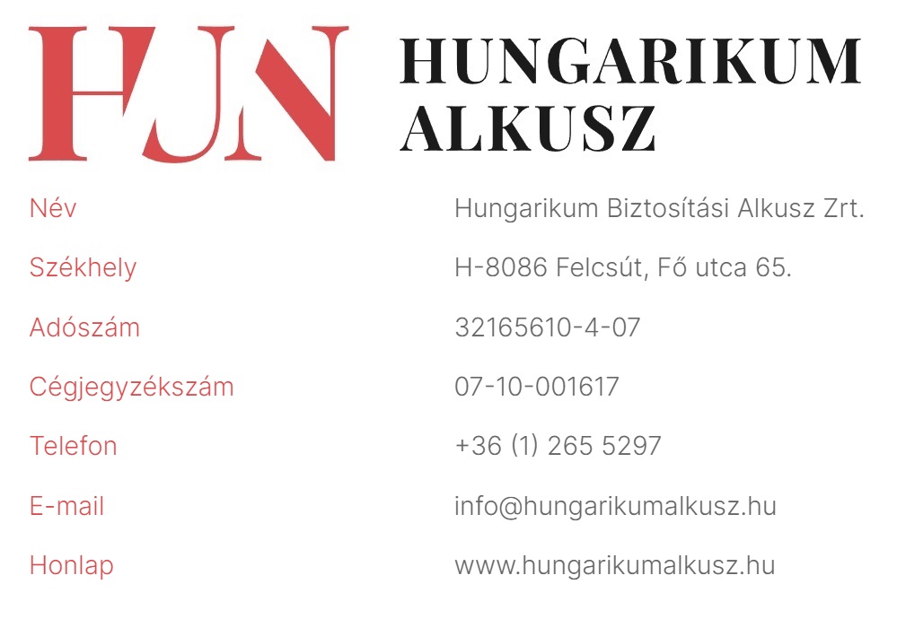 Hungarikum adatok